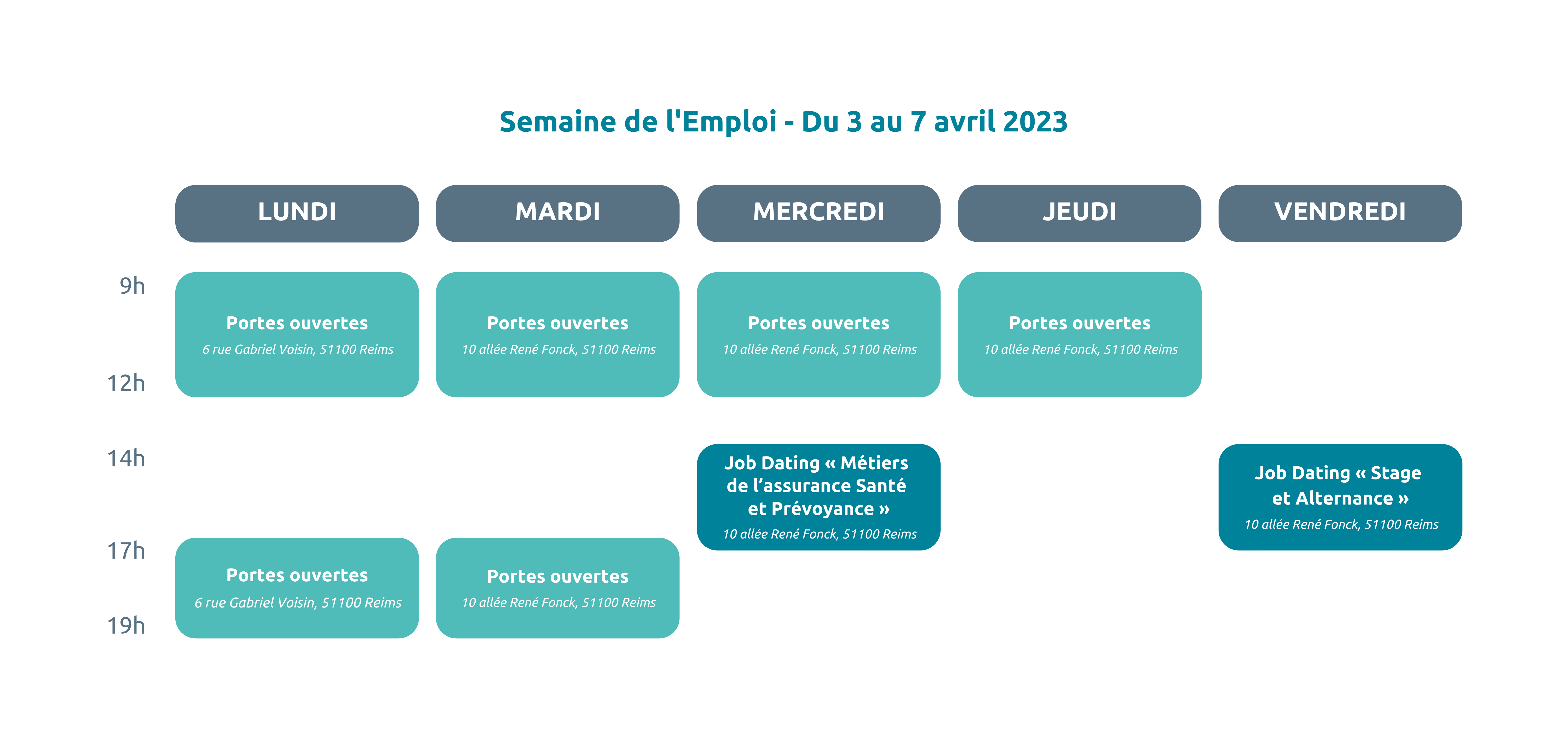 Agenda semaine de l'emploi 2023 Groupe Audeo